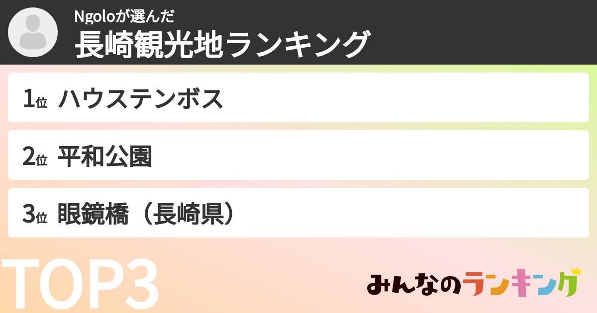 Ngoloさんの「長崎観光地ランキング」