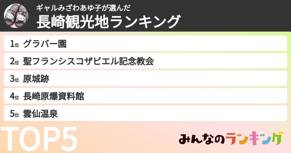 ギャルみざわあゆ子さんの「長崎観光地ランキング」