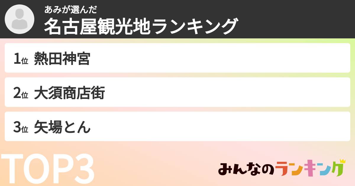 あみさんの「名古屋観光地ランキング」
