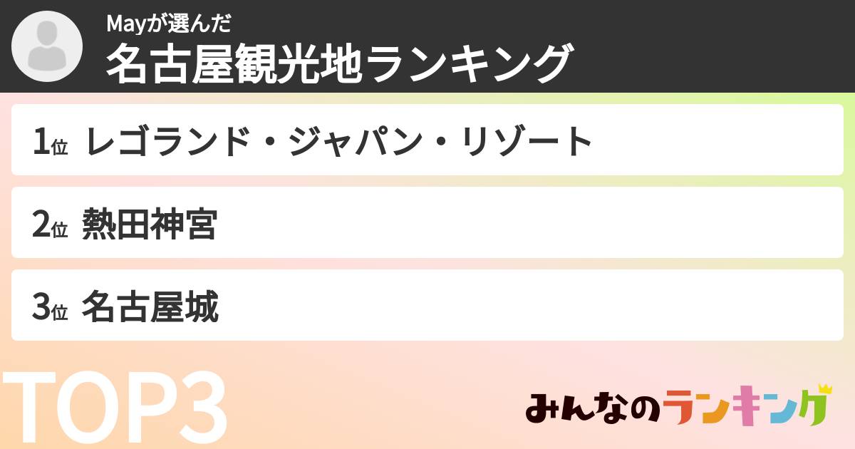 Mayさんの「名古屋観光地ランキング」