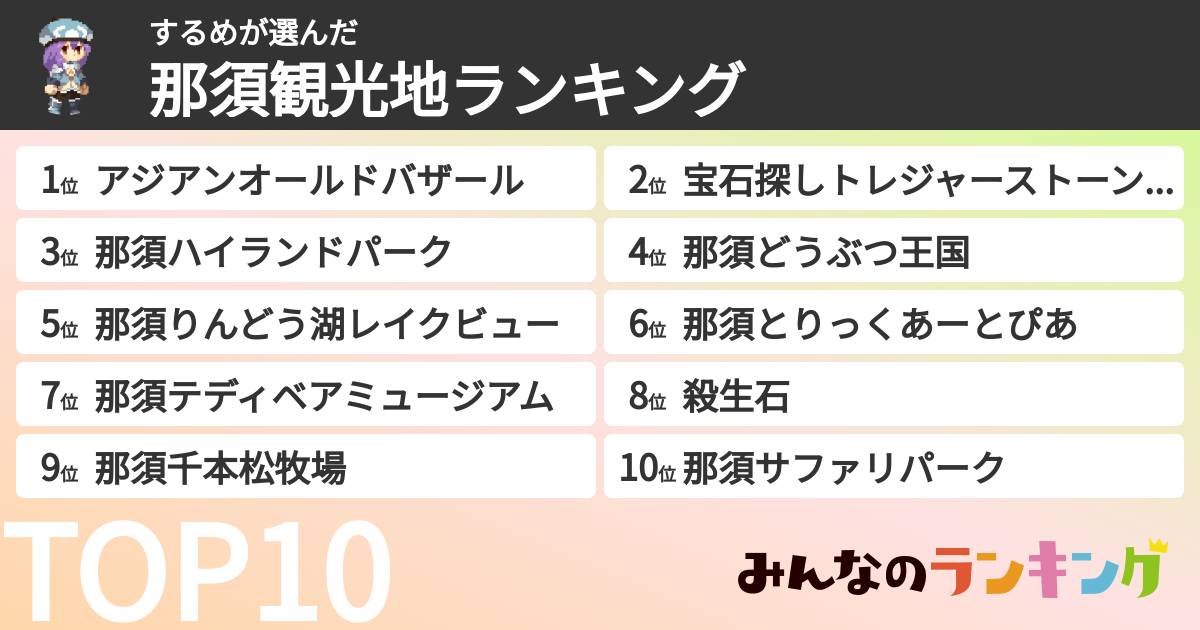するめさんの「那須観光地ランキング」