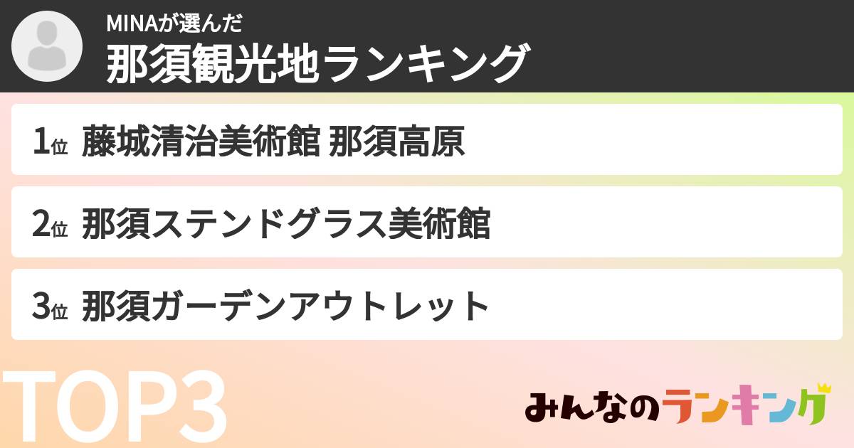 MINAさんの「那須観光地ランキング」