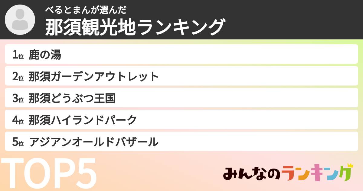 べるとまんさんの「那須観光地ランキング」