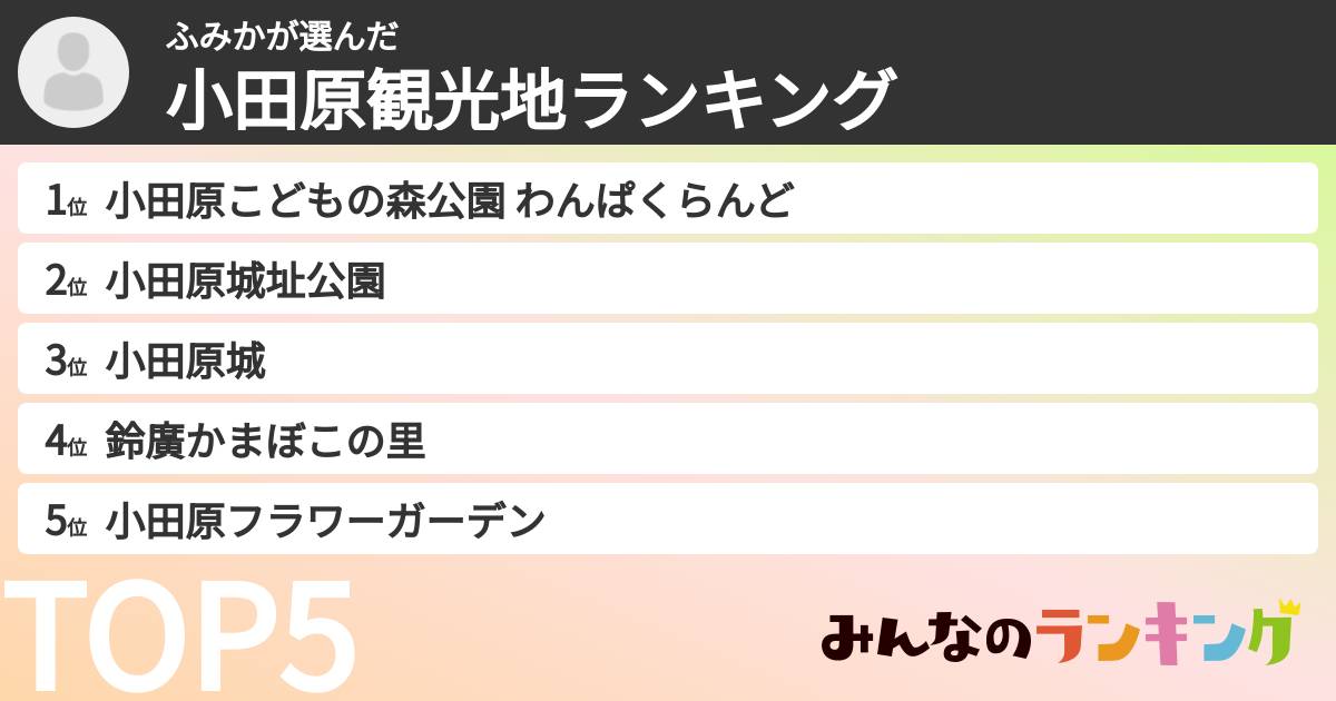 ふみかさんの「小田原観光地ランキング」