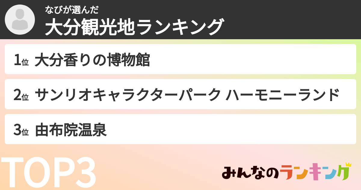なびさんの「大分観光地ランキング」