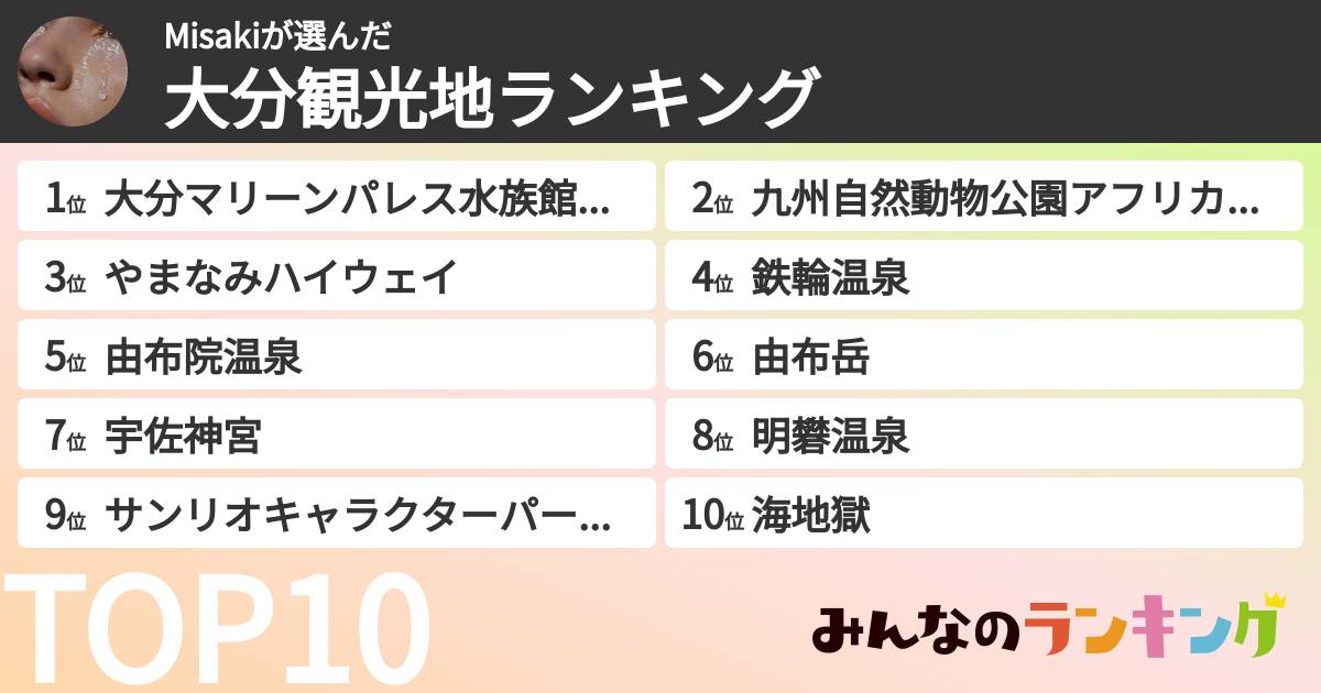 Misakiさんの「大分観光地ランキング」