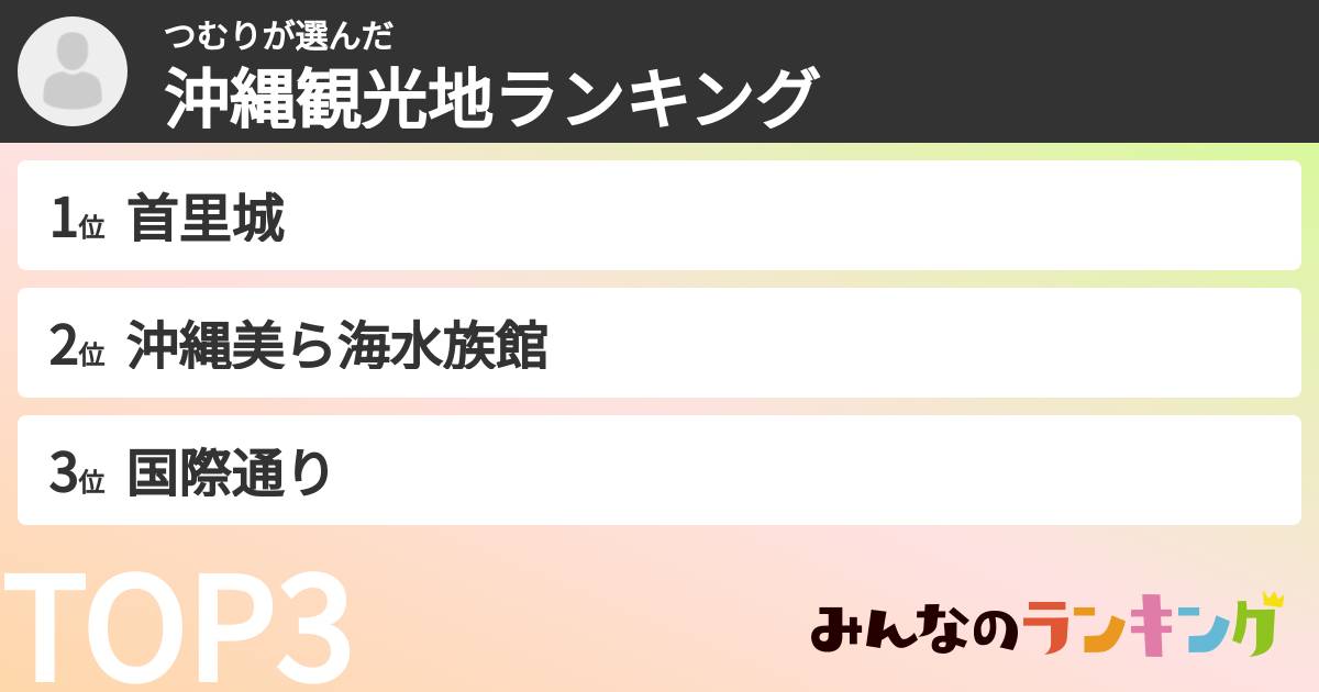 つむりさんの「沖縄観光地ランキング」