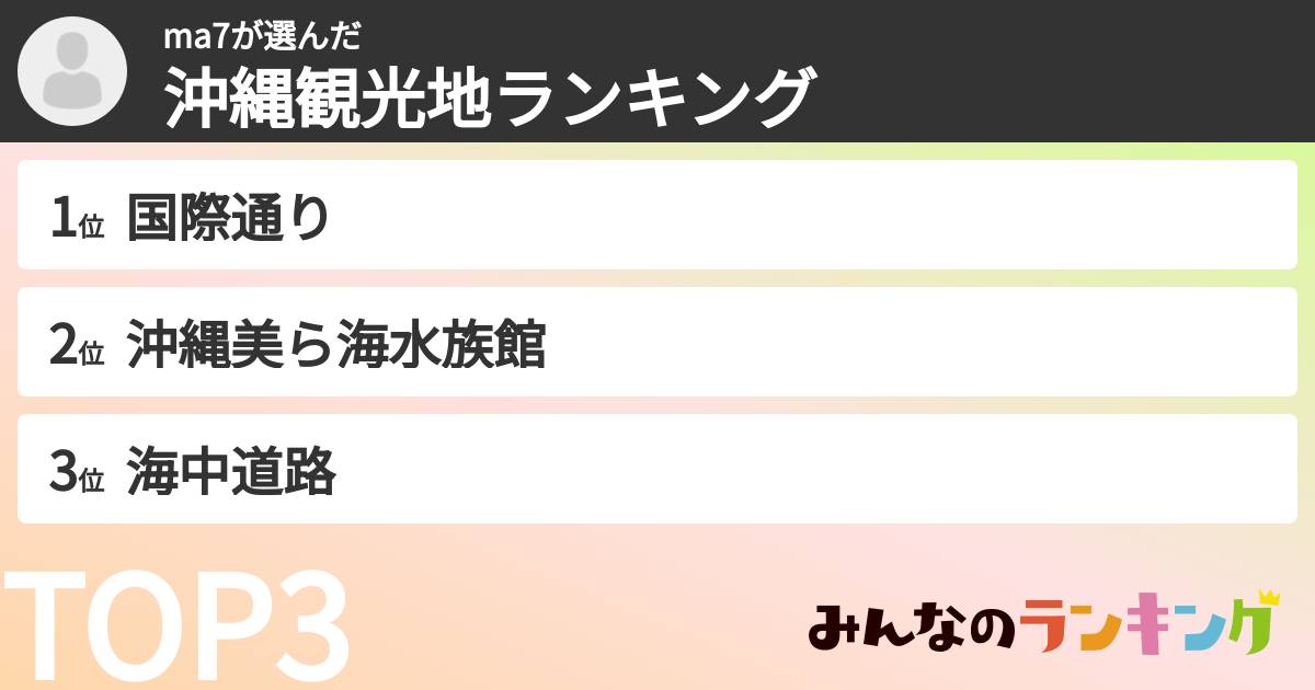 ma7さんの「沖縄観光地ランキング」