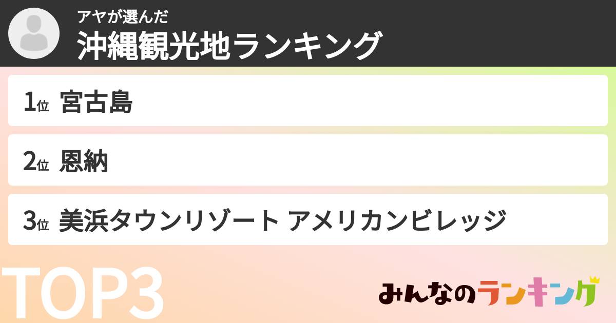 アヤさんの「沖縄観光地ランキング」