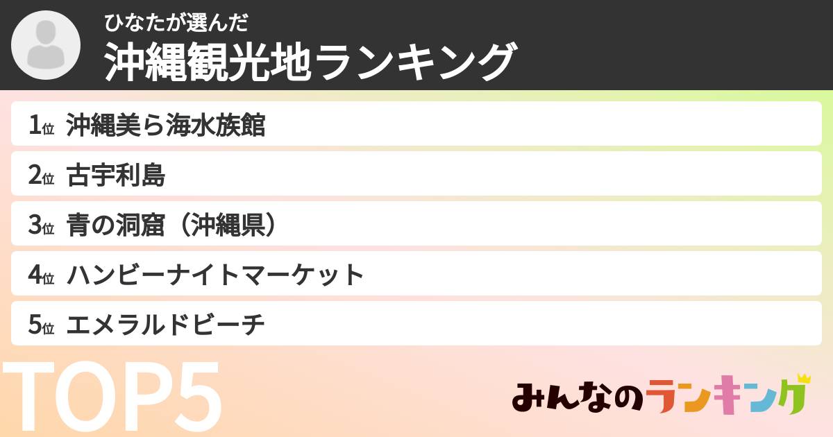 ひなたさんの「沖縄観光地ランキング」