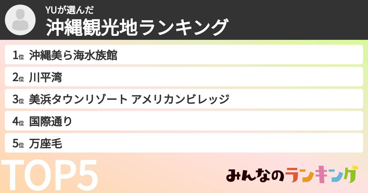YUさんの「沖縄観光地ランキング」