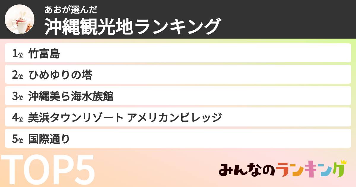あおさんの「沖縄観光地ランキング」