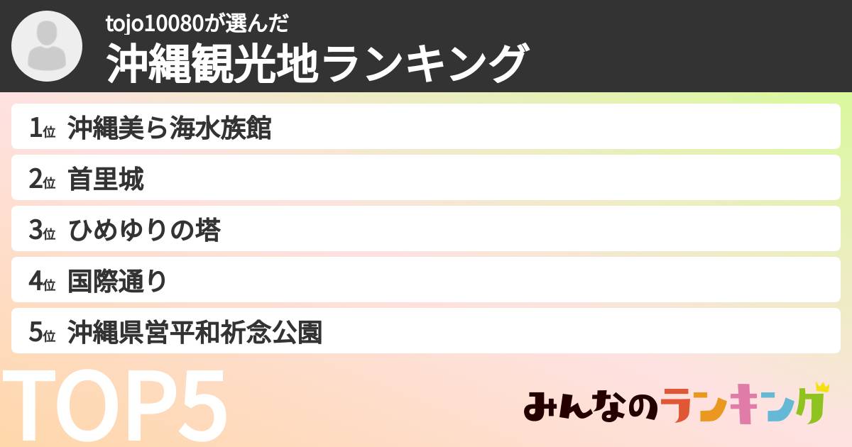 tojo10080さんの「沖縄観光地ランキング」