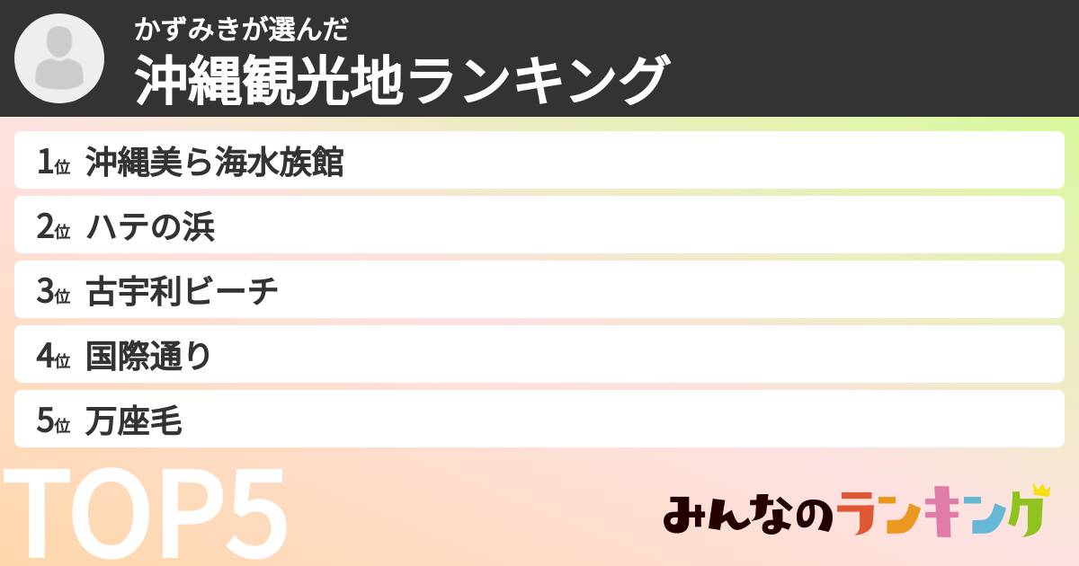 かずみきさんの「沖縄観光地ランキング」