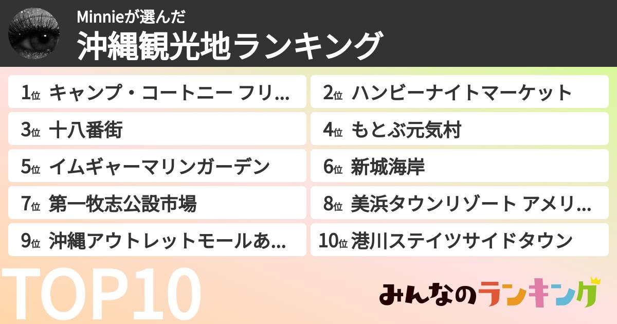 Minnieさんの「沖縄観光地ランキング」
