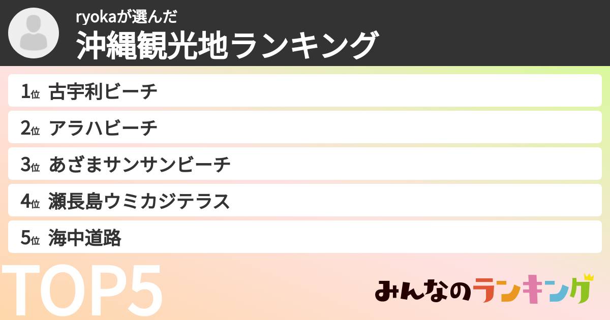 ryokaさんの「沖縄観光地ランキング」