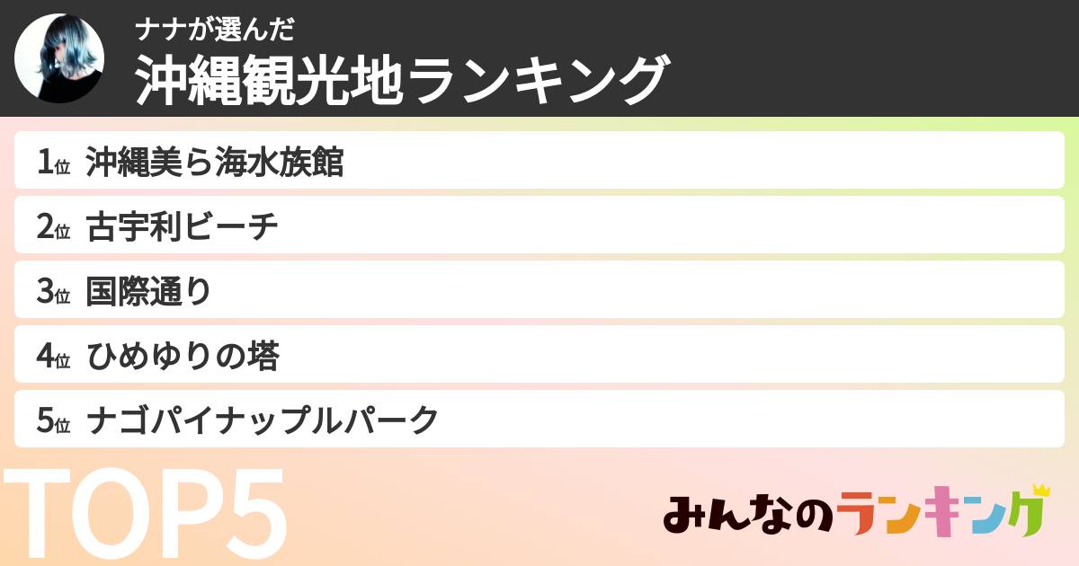 ナナさんの「沖縄観光地ランキング」