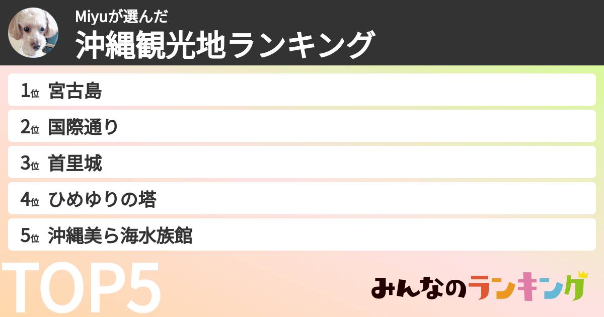 Miyuさんの「沖縄観光地ランキング」