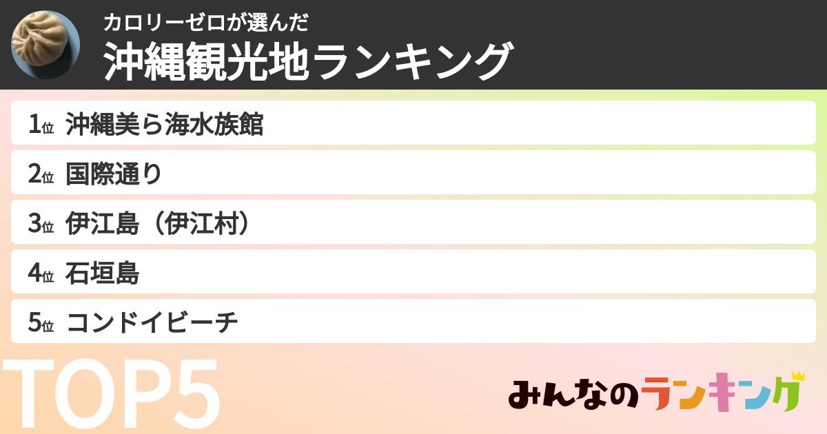 カロリーゼロさんの「沖縄観光地ランキング」