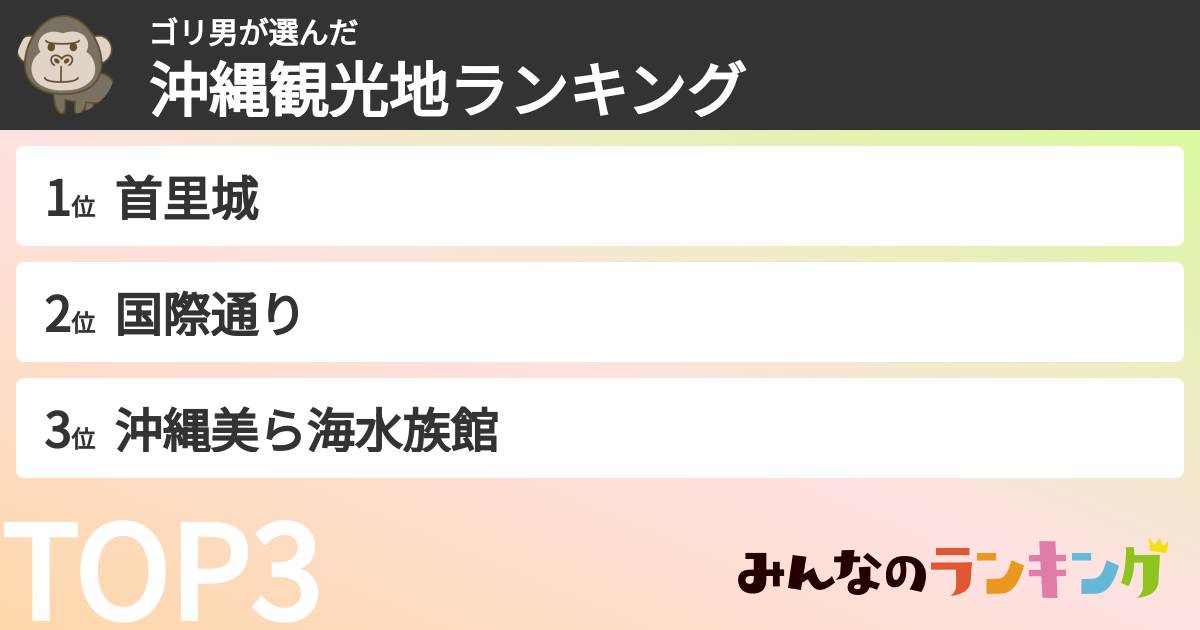 ゴリ男さんの「沖縄観光地ランキング」