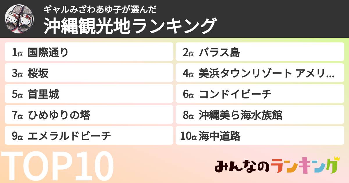 ギャルみざわあゆ子さんの「沖縄観光地ランキング」