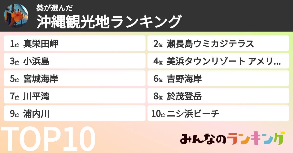 葵さんの「沖縄観光地ランキング」