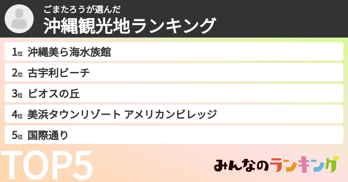 ごまたろうさんの「沖縄観光地ランキング」