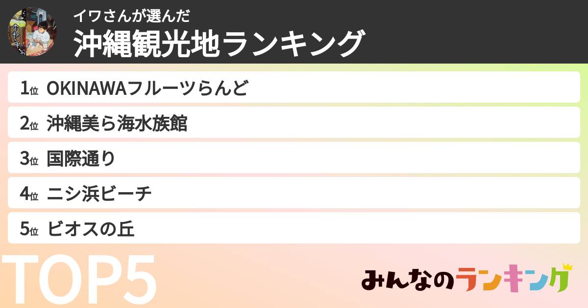 イワさんさんの「沖縄観光地ランキング」