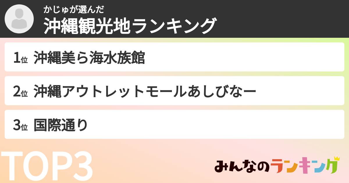 かじゅさんの「沖縄観光地ランキング」