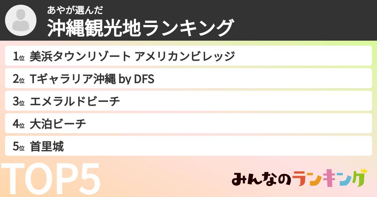 あやさんの「沖縄観光地ランキング」