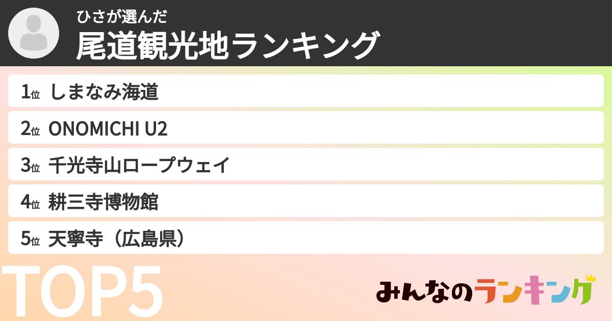 ひささんの「尾道観光地ランキング」