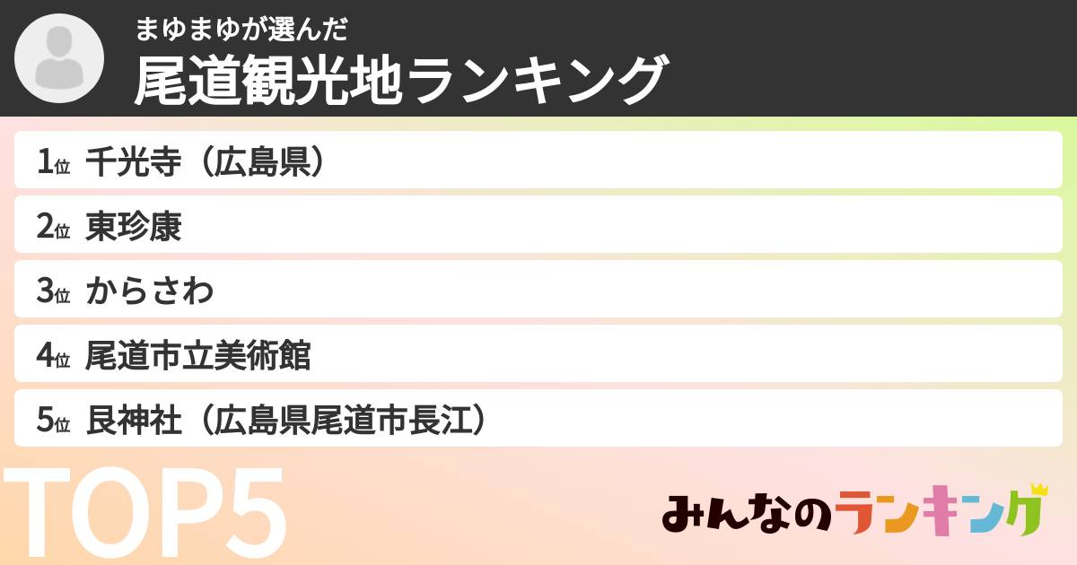 まゆまゆさんの「尾道観光地ランキング」