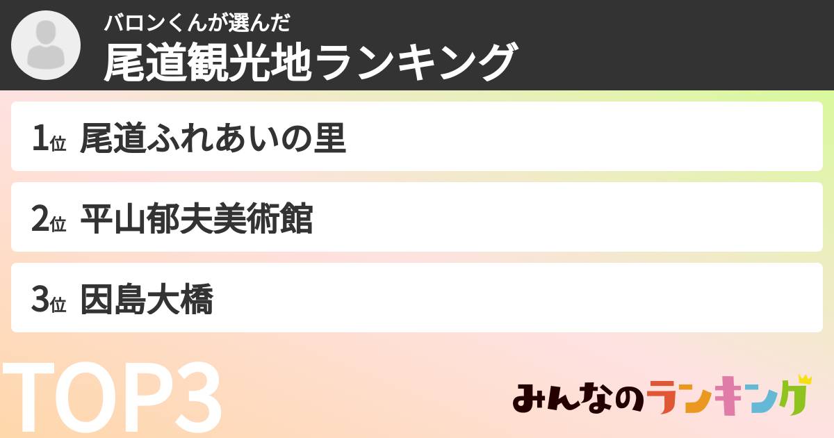 バロンくんさんの「尾道観光地ランキング」