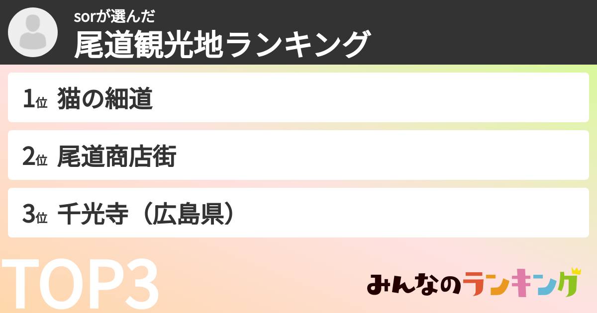 sorさんの「尾道観光地ランキング」