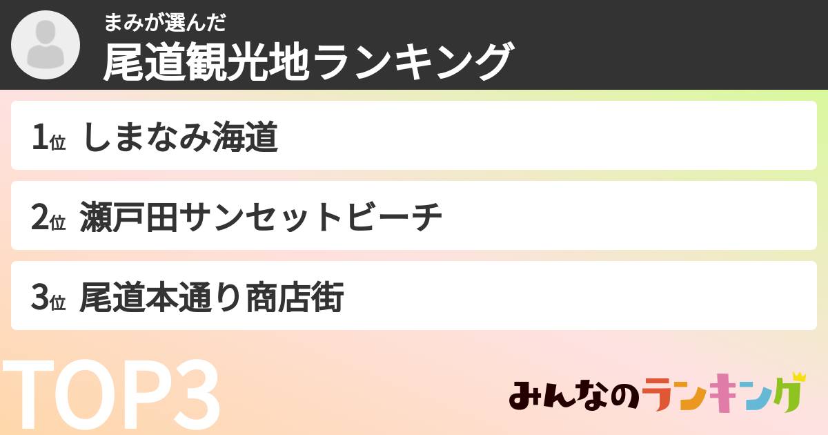 まみさんの「尾道観光地ランキング」