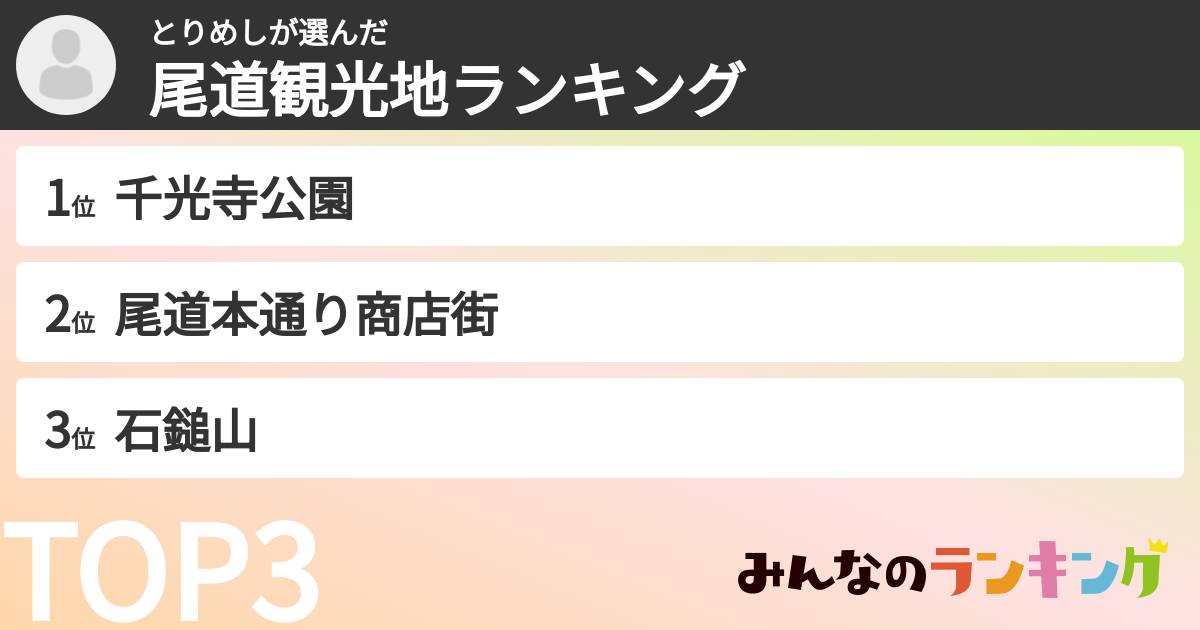 とりめしさんの「尾道観光地ランキング」