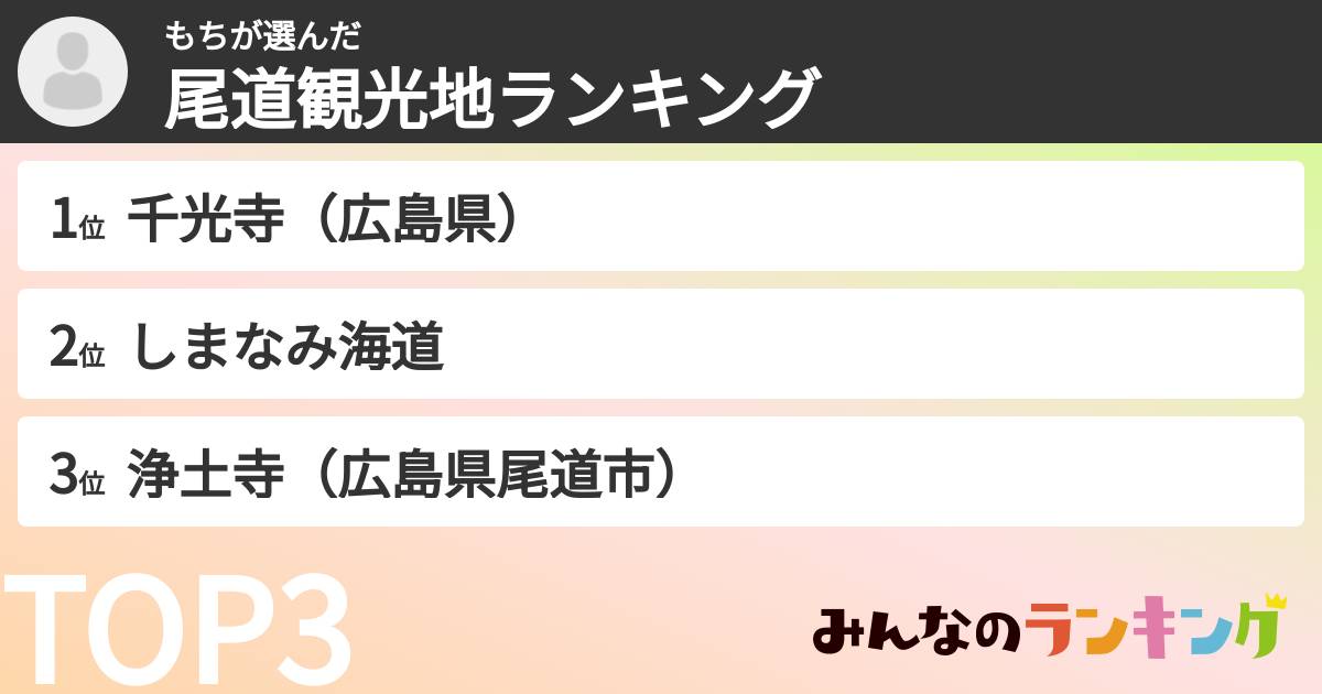 もちさんの「尾道観光地ランキング」