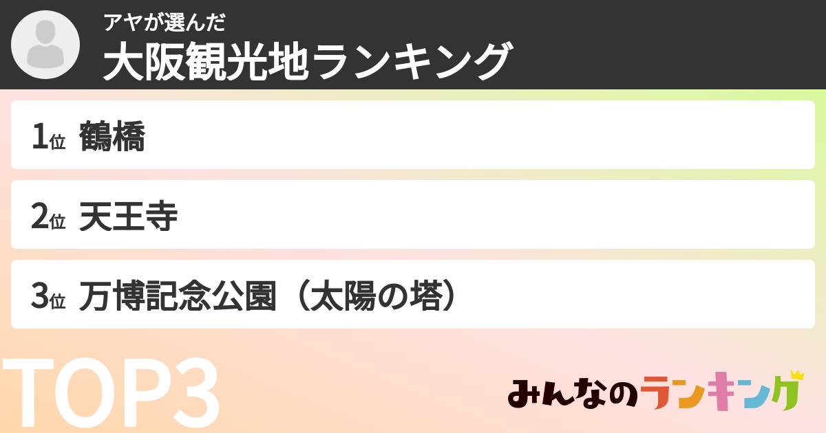 アヤさんの「大阪観光地ランキング」