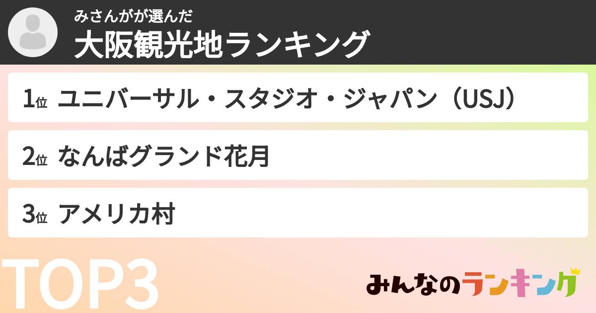 みさんがさんの「大阪観光地ランキング」