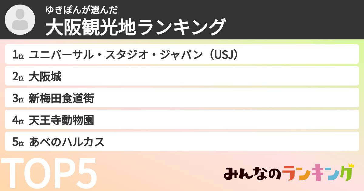ゆきぽんさんの「大阪観光地ランキング」