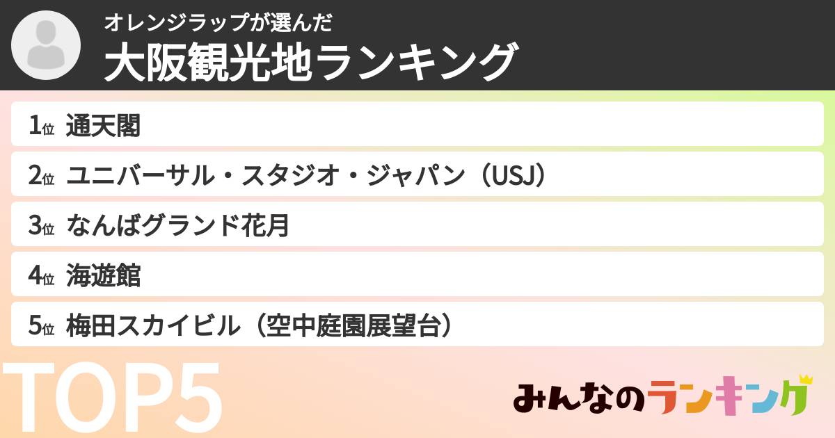 オレンジラップさんの「大阪観光地ランキング」