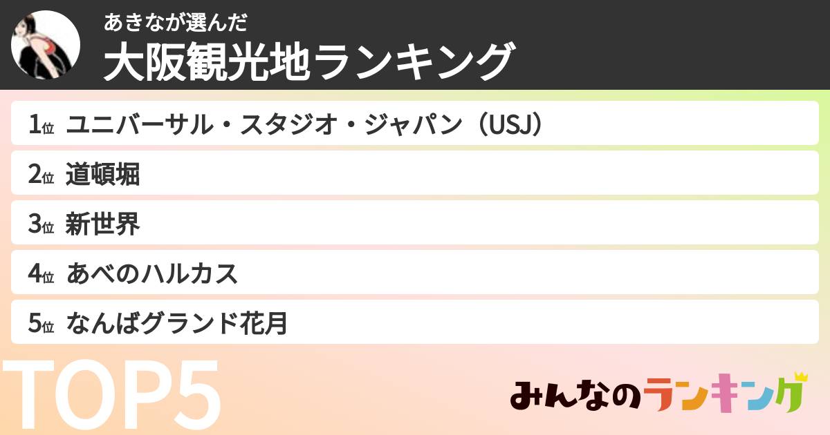 あきなさんの「大阪観光地ランキング」