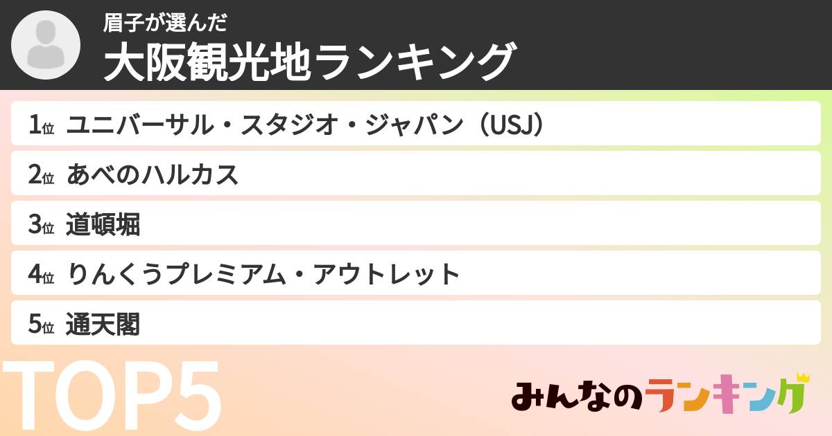 眉子さんの「大阪観光地ランキング」