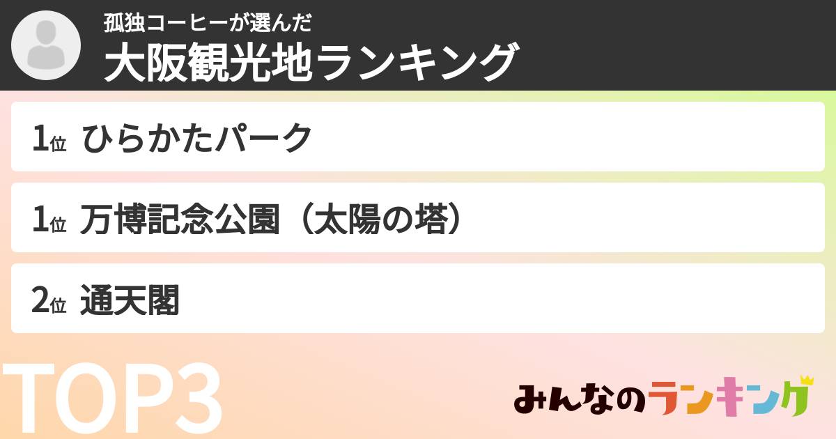 孤独コーヒーさんの「大阪観光地ランキング」