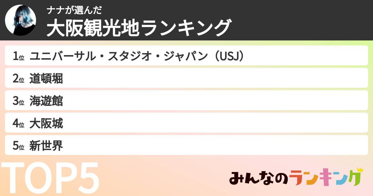 ナナさんの「大阪観光地ランキング」