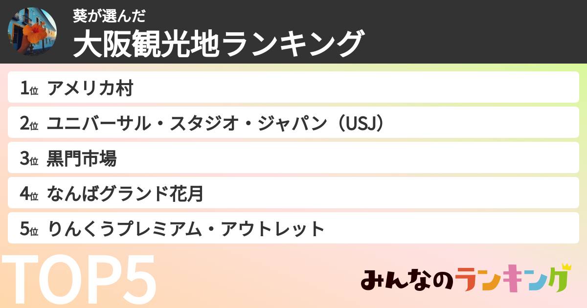 葵さんの「大阪観光地ランキング」