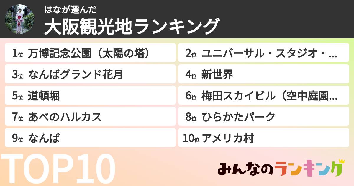 はなさんの「大阪観光地ランキング」