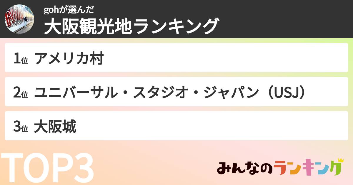 gohさんの「大阪観光地ランキング」