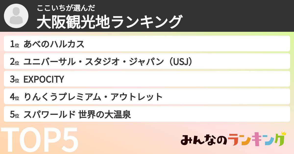ここいちさんの「大阪観光地ランキング」