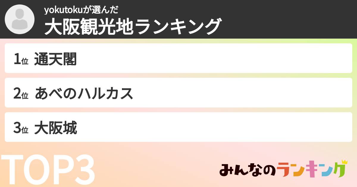 yokutokuさんの「大阪観光地ランキング」